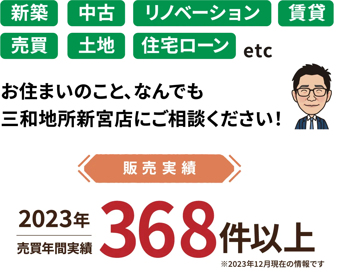 売買年間実績、368件以上(2023年調べ)
